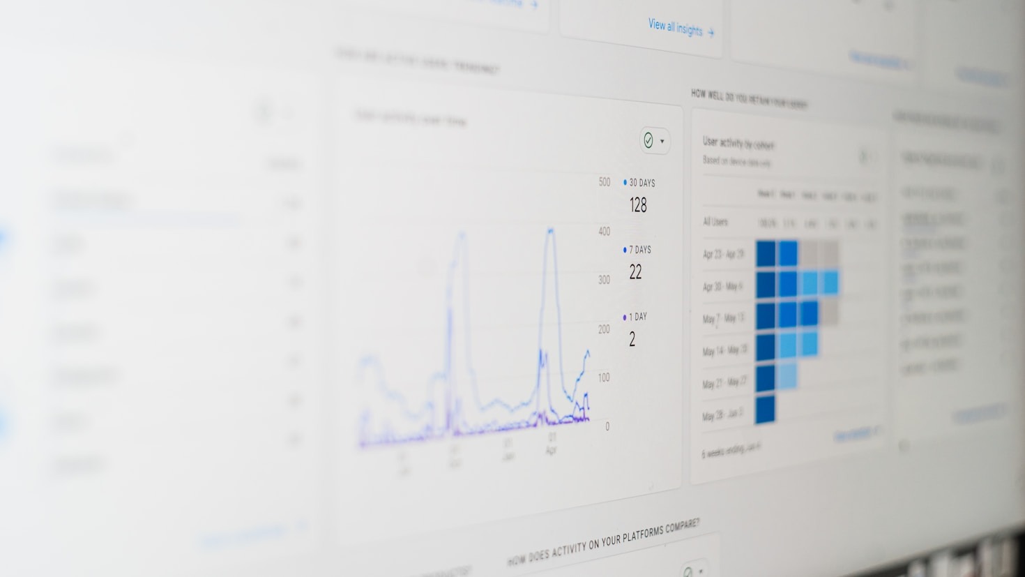 Mastering Complex Data Models For Success